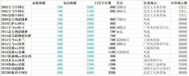 1942年战时的欧洲，奥尔加，移平易近到法国的俄国贵族女人，同时是法国抵当组织成员，被秘密警察发现她在本身公寓躲匿两名犹太儿童而被捕，她的案子被分派到秘密警察掌控下的法国差人局长朱尔斯手里，奥尔加想用身体买卖换取本身的自由，但是好色又怯懦的法国人还在踌躇未定，就被抵当组织一枪送往见了天主。                                      朱尔斯被枪杀后奥尔加被关进犹太集中营，碰到了一个熟悉的德国军